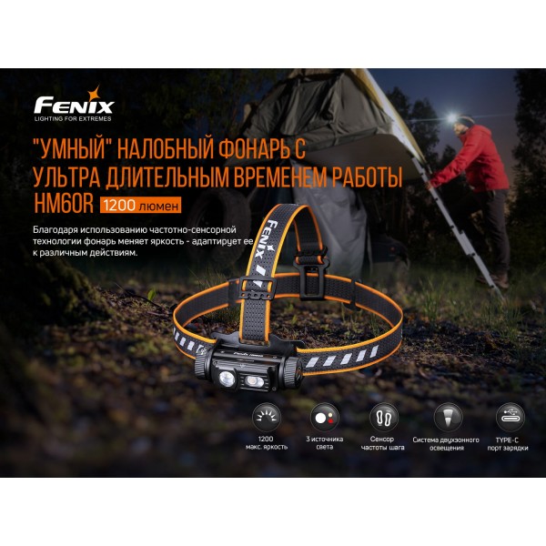 Фонарь налобный Fenix ​​HM60R + аккумулятор, кабель USB 