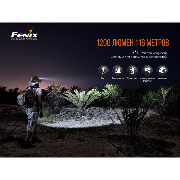 Фонарь налобный Fenix ​​HM60R + аккумулятор, кабель USB 