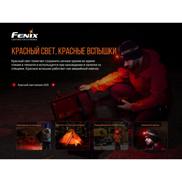 Фонарь налобный Fenix ​​HM60R + аккумулятор, кабель USB 