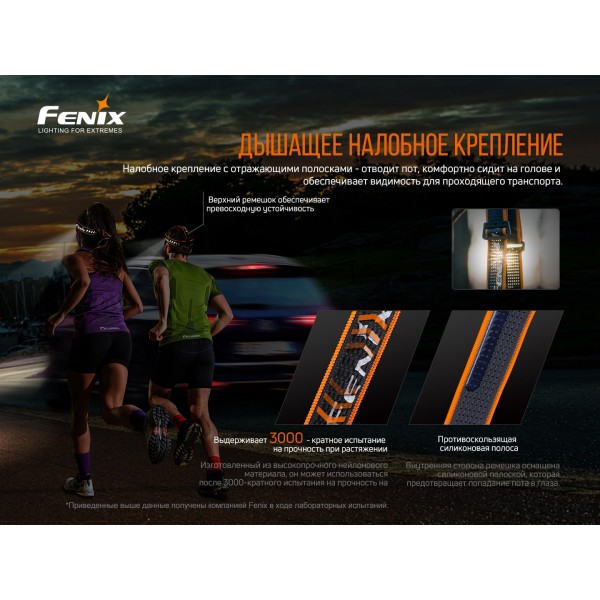 Фонарь налобный Fenix ​​HM60R + аккумулятор, кабель USB 