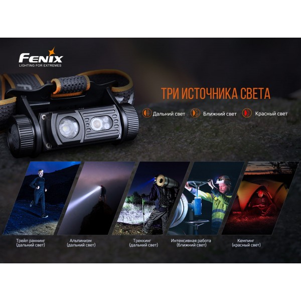 Фонарь налобный Fenix ​​HM60R + аккумулятор, кабель USB 