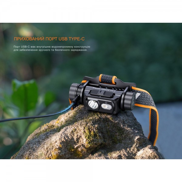 Фонарь налобный Fenix ​​HM60R 2.0