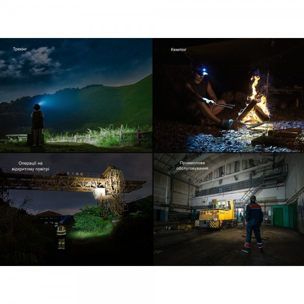 Фонарь налобный Fenix ​​HM60R 2.0