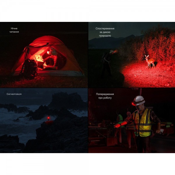 Фонарь налобный Fenix ​​HM60R 2.0