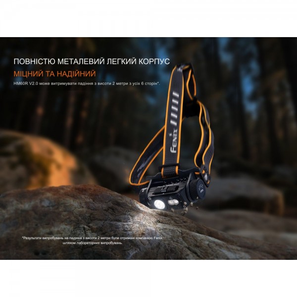 Фонарь налобный Fenix ​​HM60R 2.0