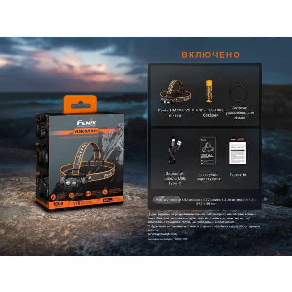 Фонарь налобный Fenix ​​HM60R 2.0