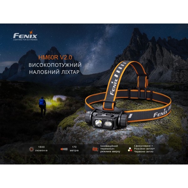 Фонарь налобный Fenix ​​HM60R 2.0