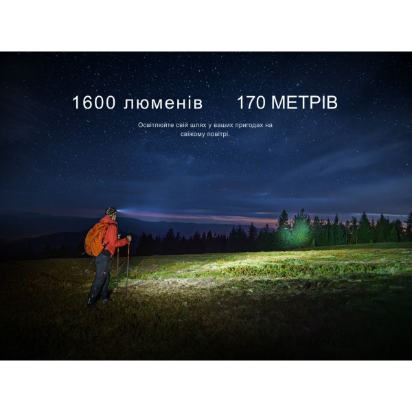 Фонарь налобный Fenix ​​HM60R 2.0