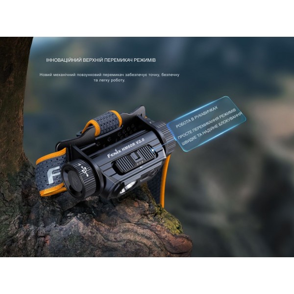 Фонарь налобный Fenix ​​HM60R 2.0