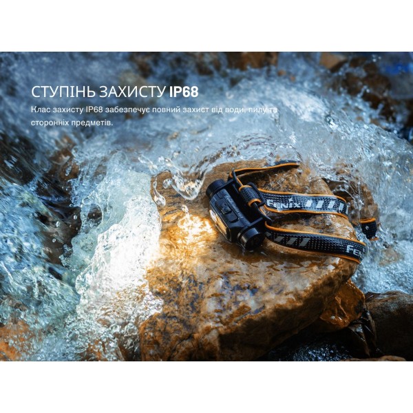 Фонарь налобный Fenix ​​HM60R 2.0