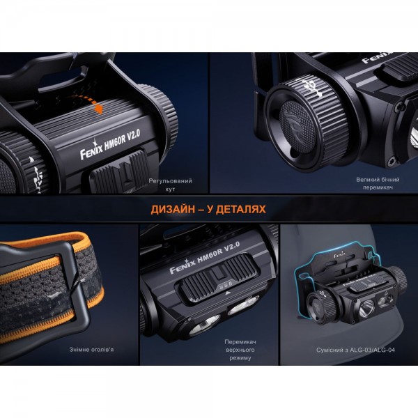 Ліхтар налобний Fenix HM60R 2.0
