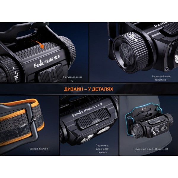 Ліхтар налобний Fenix HM60R 2.0