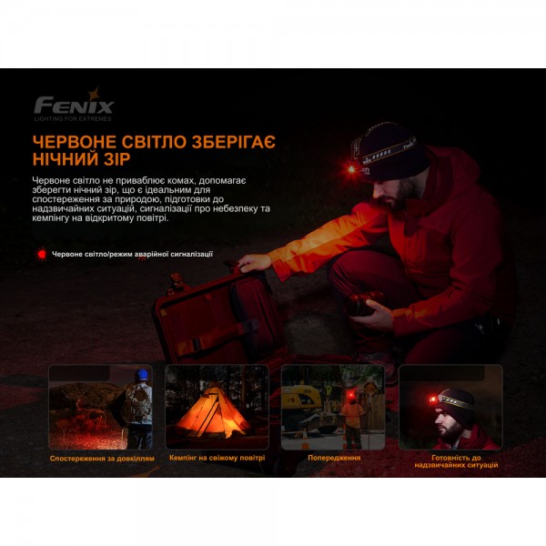 Ліхтар налобний Fenix HM60R, камуфляж | Лімітована серія