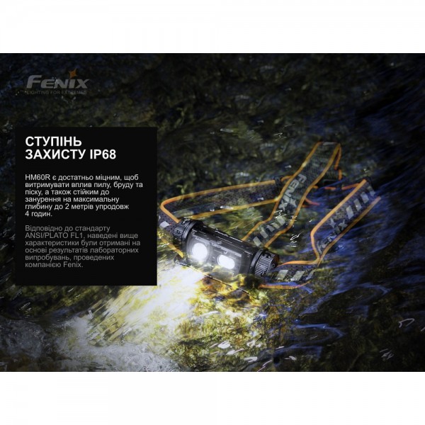 Ліхтар налобний Fenix HM60R, камуфляж | Лімітована серія