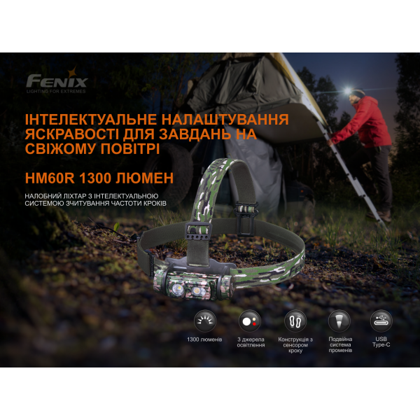 Ліхтар налобний Fenix HM60R, камуфляж | Лімітована серія