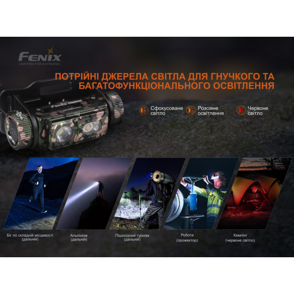 Ліхтар налобний Fenix HM60R, камуфляж | Лімітована серія