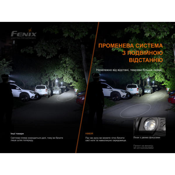 Ліхтар налобний Fenix HM60R, камуфляж | Лімітована серія