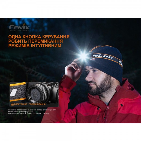 Фонарь налобный Fenix ​​HM60R, камуфляж | Лимитированная серия