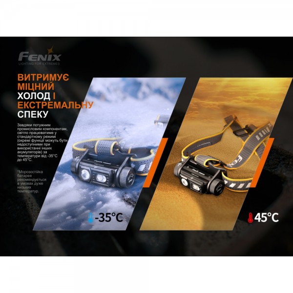 Фонарь налобный Fenix ​​HM60R, камуфляж | Лимитированная серия