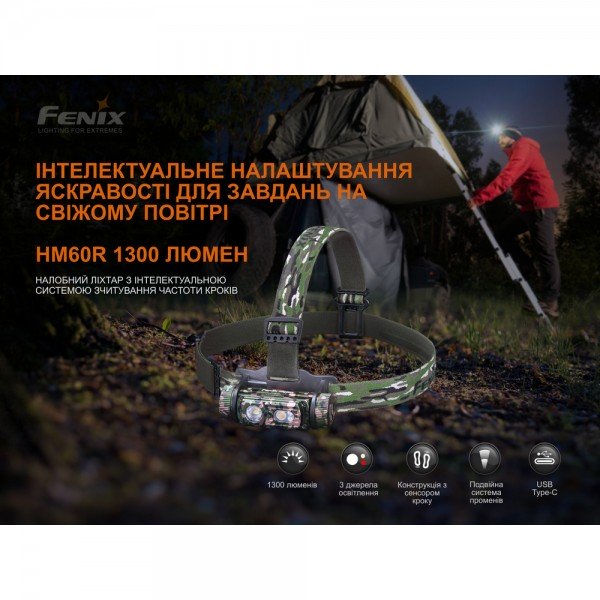 Фонарь налобный Fenix ​​HM60R, камуфляж | Лимитированная серия