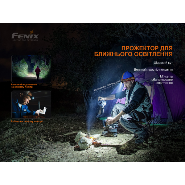 Фонарь налобный Fenix ​​HM60R, камуфляж | Лимитированная серия