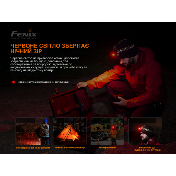 Фонарь налобный Fenix ​​HM60R, камуфляж | Лимитированная серия