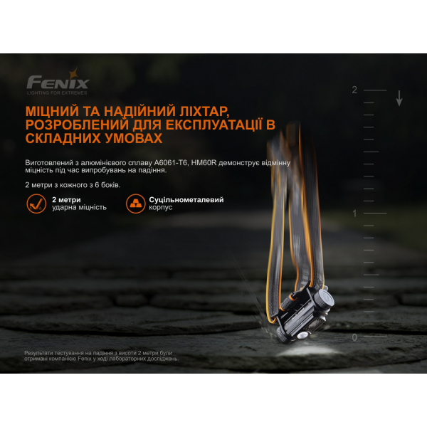 Фонарь налобный Fenix ​​HM60R, камуфляж | Лимитированная серия
