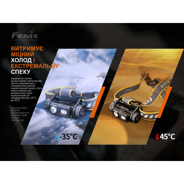 Фонарь налобный Fenix ​​HM60R, камуфляж | Лимитированная серия