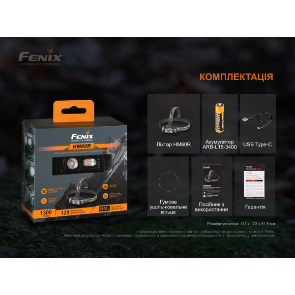 Фонарь налобный Fenix ​​HM60R, камуфляж | Лимитированная серия