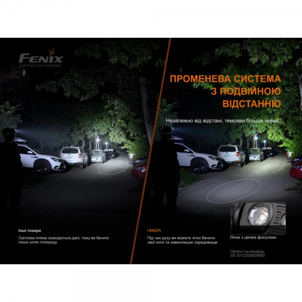 Фонарь налобный Fenix ​​HM60R, камуфляж | Лимитированная серия