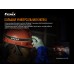 Налобный фонарь Fenix ​​HM61R 