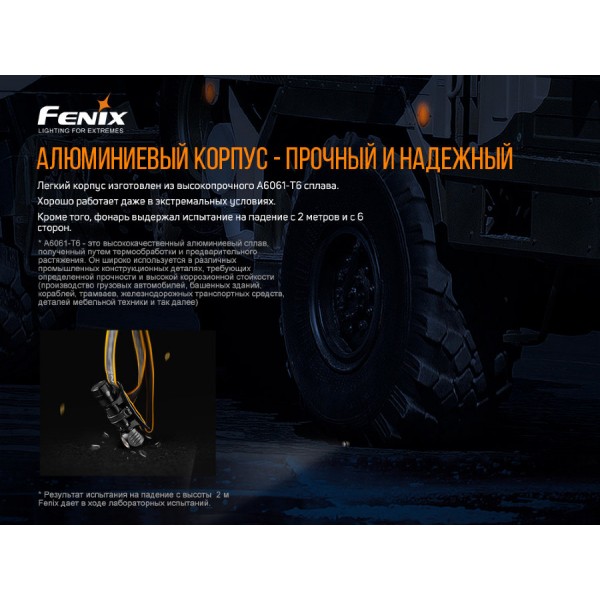 Налобный фонарь Fenix ​​HM61R 