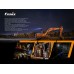 Налобный фонарь Fenix ​​HM61R 