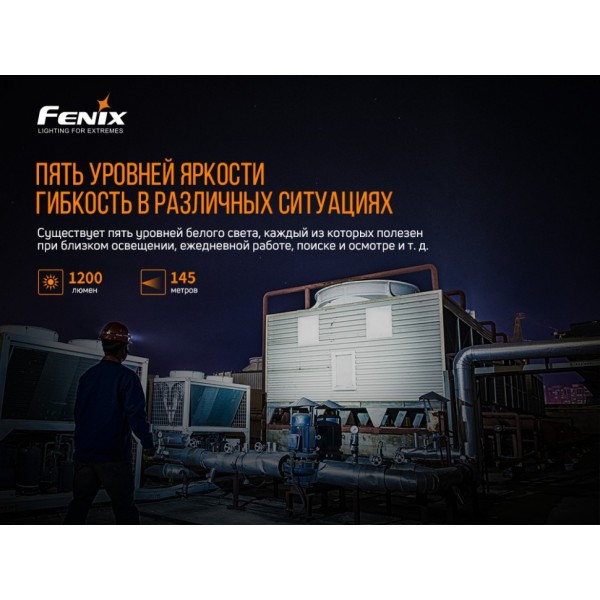 Фонарь налобный Fenix ​​HM61R + Складной нож Ruike S22 