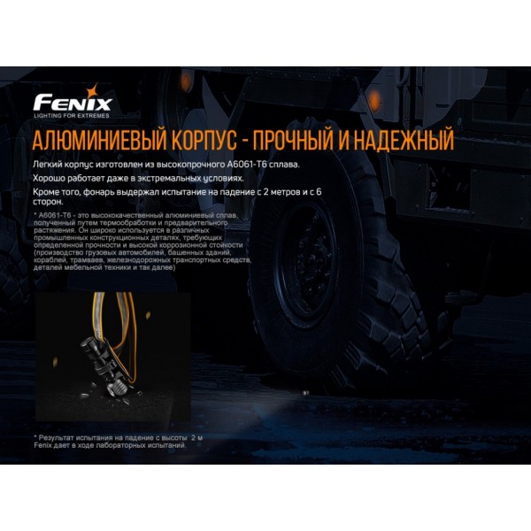 Фонарь налобный Fenix ​​HM61R + Складной нож Ruike S22 
