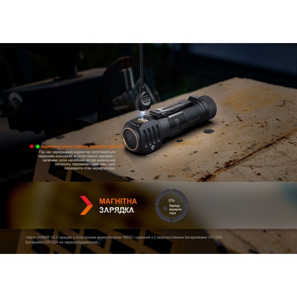 Мультифонарь Fenix ​​HM61R V2.0 