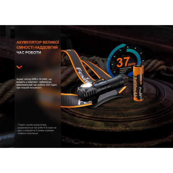 Мультифонарь Fenix ​​HM61R V2.0 