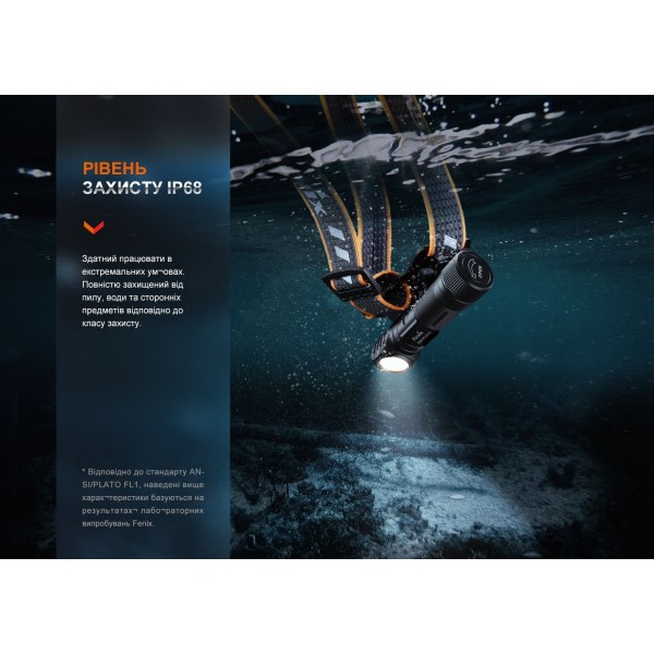 Мультифонарь Fenix ​​HM61R V2.0 