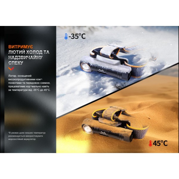 Мультифонарь Fenix ​​HM61R V2.0 