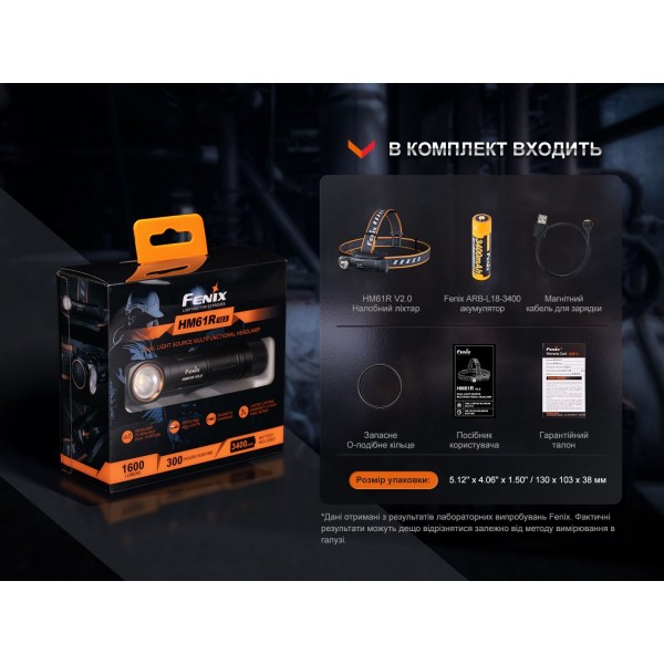 Мультифонарь Fenix ​​HM61R V2.0 