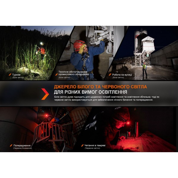 Мультифонарь Fenix ​​HM61R V2.0 