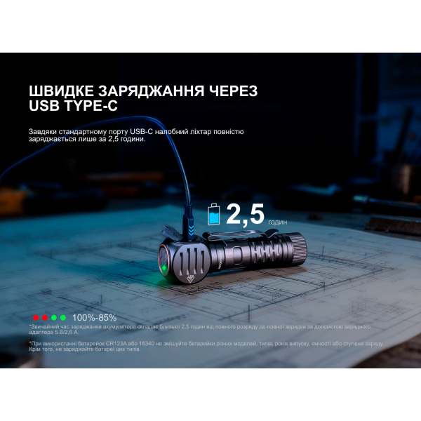 Мультиліхтар Fenix HM61R V3.0