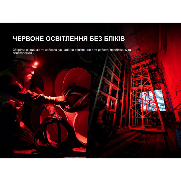 Мультиліхтар Fenix HM61R V3.0