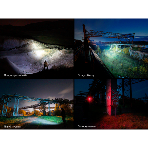 Мультифонарь Fenix ​​HM61R V3.0