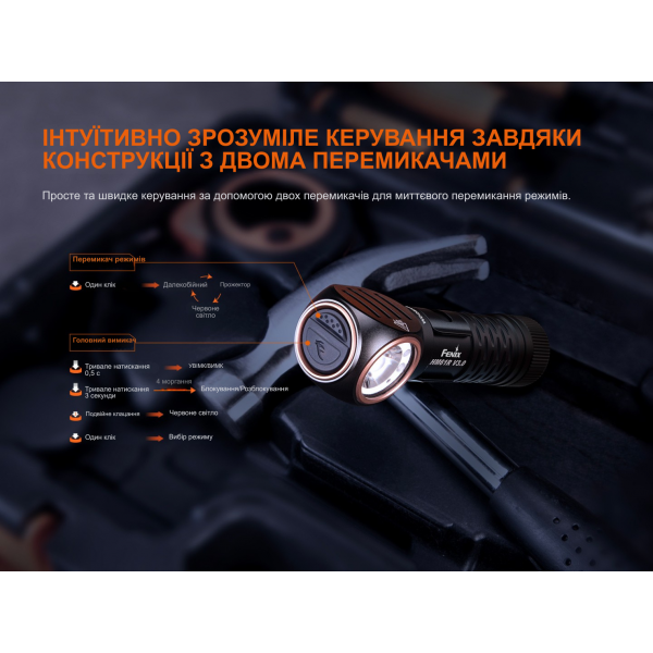 Мультиліхтар Fenix HM61R V3.0