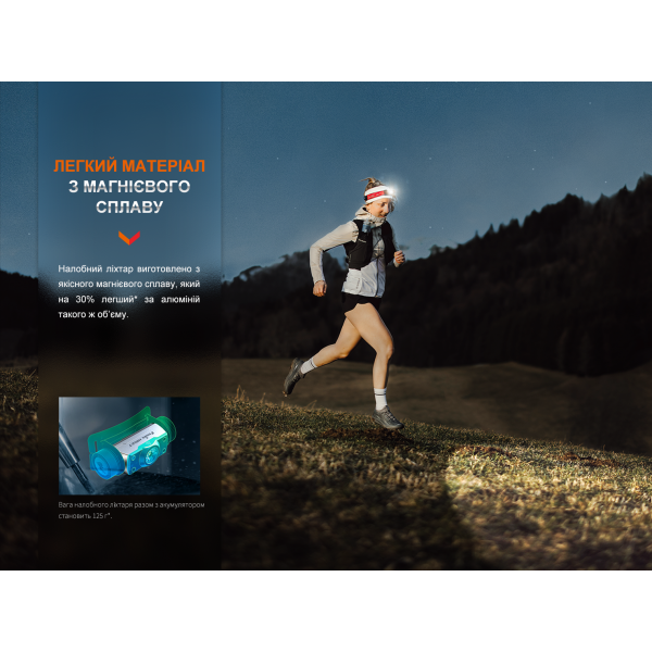 Фонарь налобный Fenix ​​HM62-T V2.0 черный