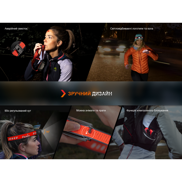 Фонарь налобный Fenix ​​HM62-T V2.0 черный