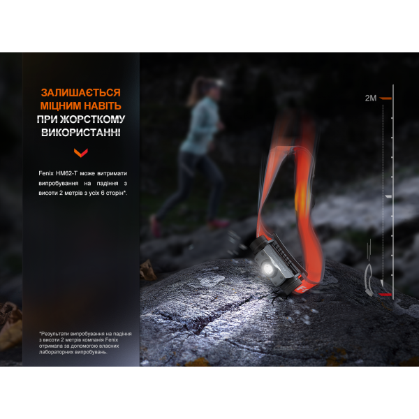 Фонарь налобный Fenix ​​HM62-T V2.0 магма