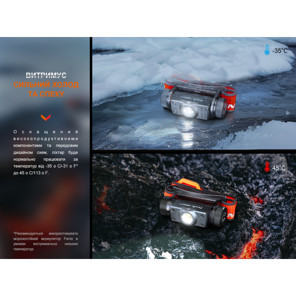 Фонарь налобный Fenix ​​HM62-T V2.0 магма