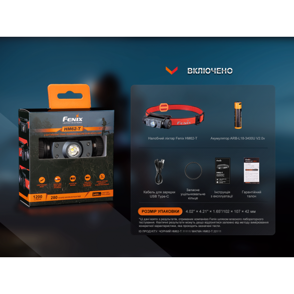 Фонарь налобный Fenix ​​HM62-T V2.0 магма
